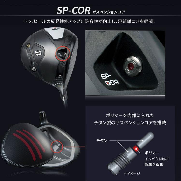 BRIDGESTONE GOLF ブリヂストン B2 HT ドライバー Speeder NX Black50