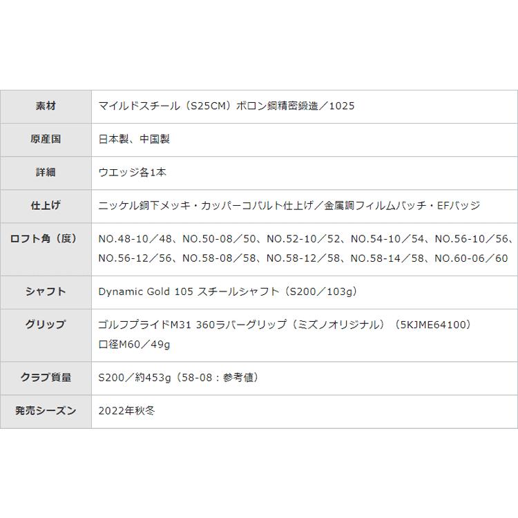 MIZUNO GOLF ミズノ ゴルフ S23ウエッジ カッパーコバルト仕上げ MIZUNO GOLF ミズノ ゴルフ S23ウエッジ カッパーコバルト仕上げ