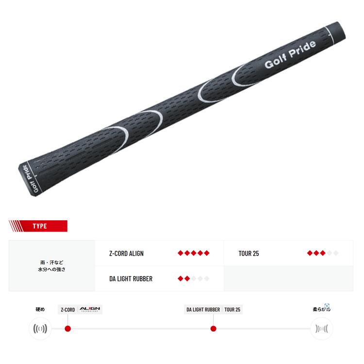 Golf Pride（ゴルフプライド） ダ ライト ラバー DA LIGHT RUBBER 10本