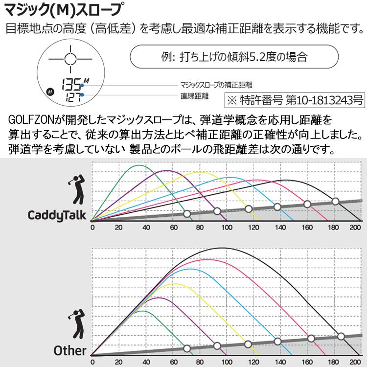 【シリコンケース付き】 数量限定品 ゴルフゾン キャディトーク キューブ ガンメタル ブラック GOLFZON ゴルフ用レーザー距離計 日本正規品｜ezone｜07