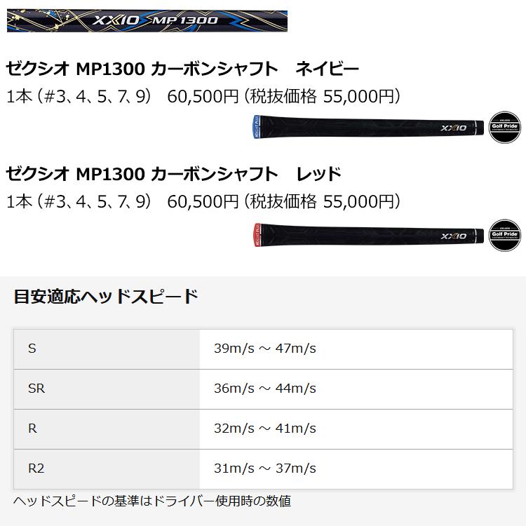 ダンロップ XXIO13 ゼクシオ サーティーン フェアウェイウッド MP1300 カーボン 2024モデル_6