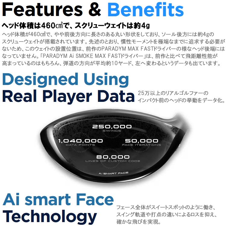 キャロウェイ パラダイム Ai SMOKE MAX FAST ドライバー TENSEI 40 for Callaway 2024モデル 日本仕様｜ezone｜06