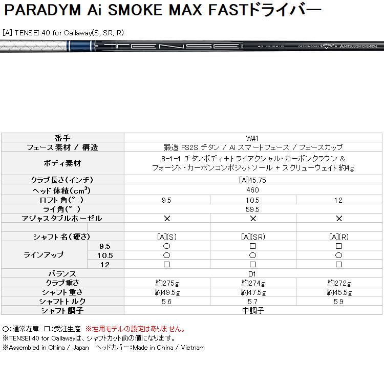 キャロウェイ パラダイム Ai SMOKE MAX FAST ドライバー TENSEI 40 for Callaway 2024モデル 日本仕様｜ezone｜07