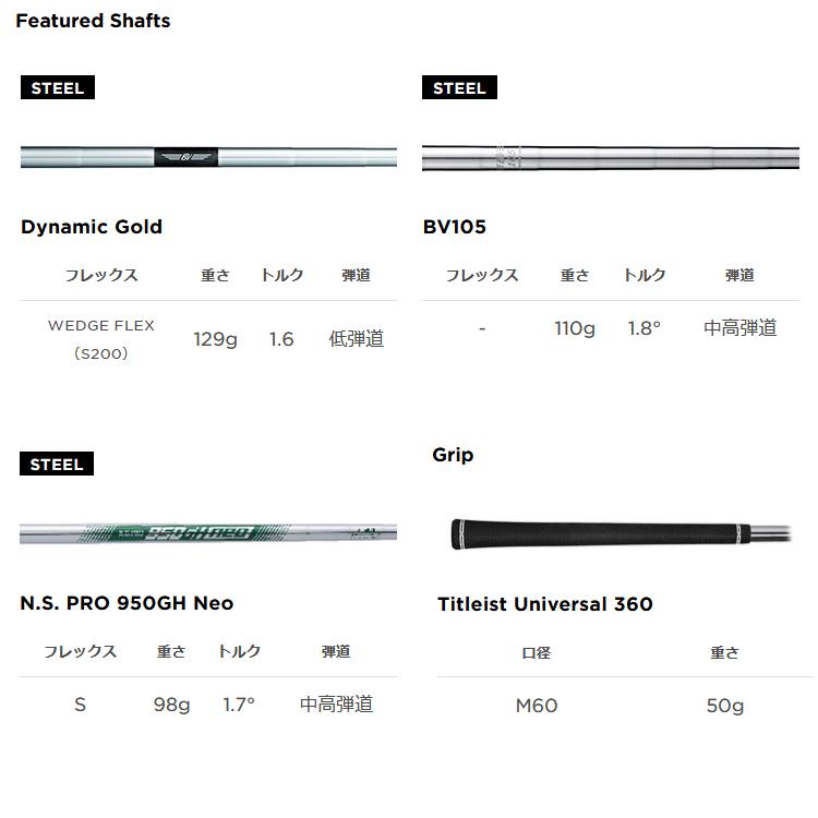 タイトリスト VOKEY SM10 ウェッジ ニッケル 日本仕様 2024モデル_9