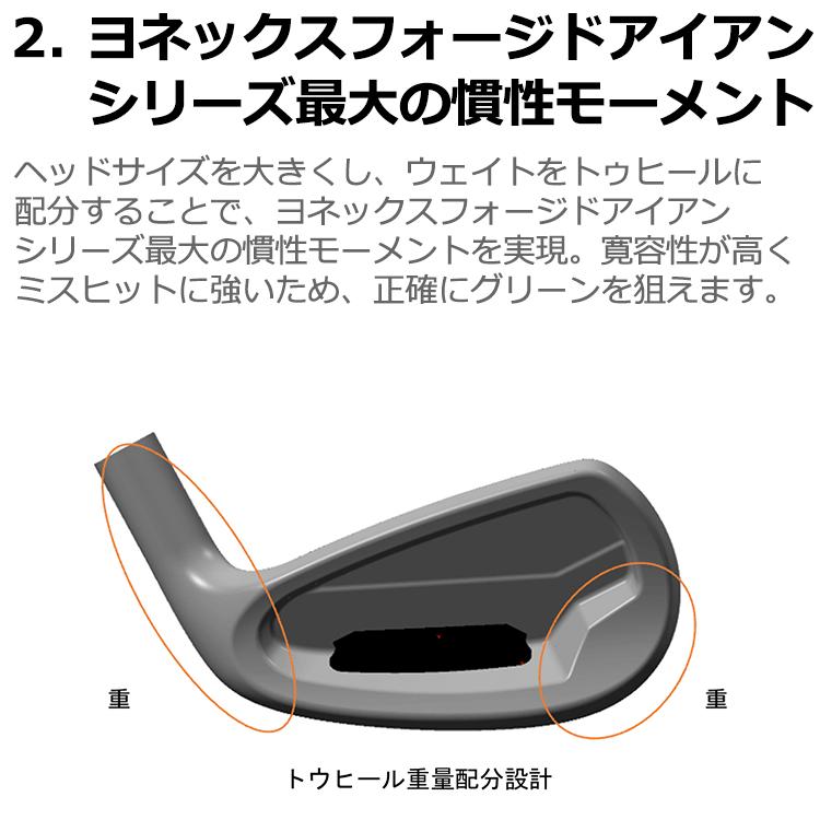 YONEX（ヨネックス） イーゾーン EZONE CB 901 フォージド アイアン 5
