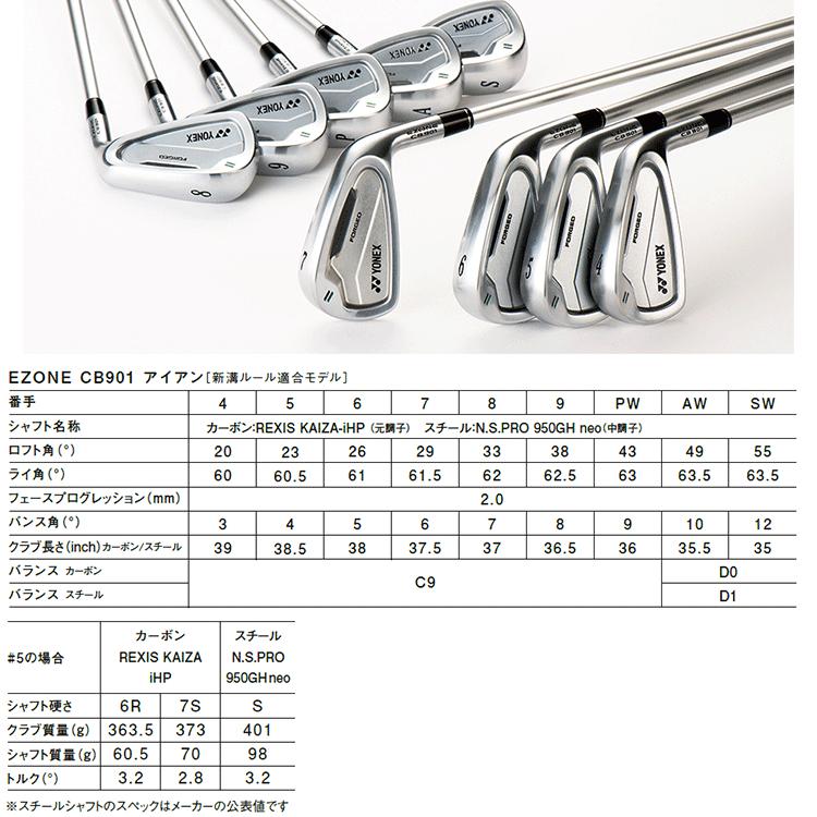 YONEX（ヨネックス） イーゾーン EZONE CB 901 フォージド アイアン 5