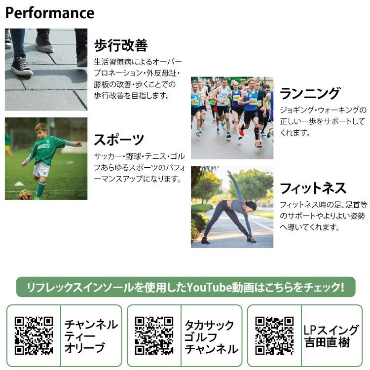 リフレックス イフミック インソール スポーツ REFREX IFMC INSOLE SPORTS｜ezone｜09