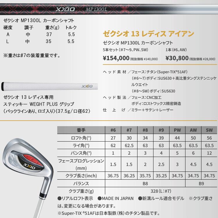 XXIO 数量限定品 ダンロップ XXIO13 ゼクシオ サーティーン XXIO 数量限定品 ダンロップ XXIO13 ゼクシオ サーティーン
