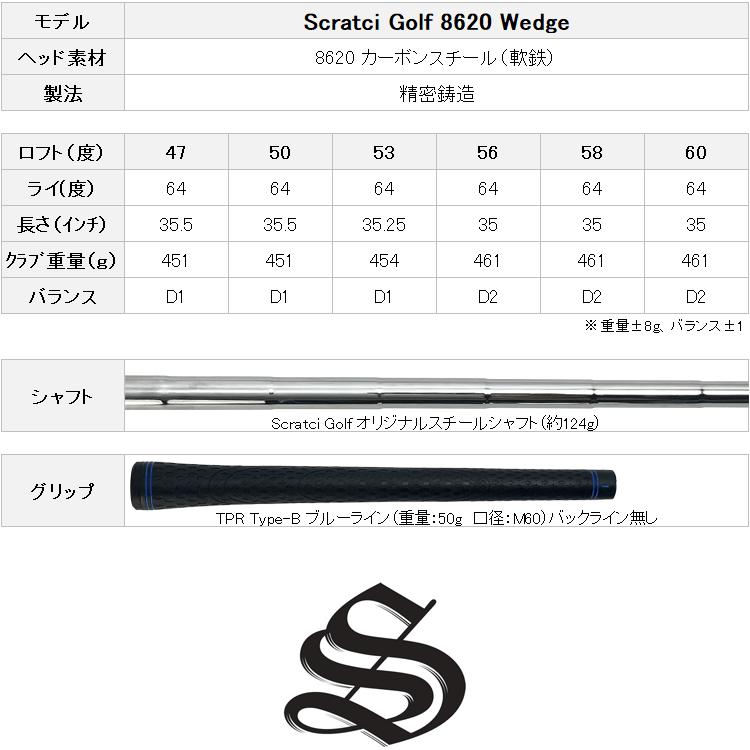 SCRATCH GOLF スクラッチゴルフ 8620 ウェッジ : イーゾーン スポーツ