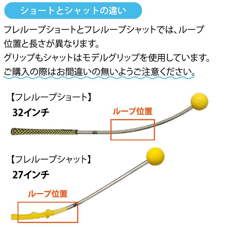 Lynx 室内もOK 数量限定品 リンクスゴルフ フレループ シャット