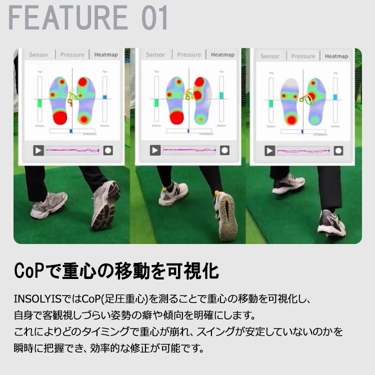 ショットナビ ゴルフ INSOLYIS 足圧分布計測スマートインソール Shot Navi 2025モデル_3