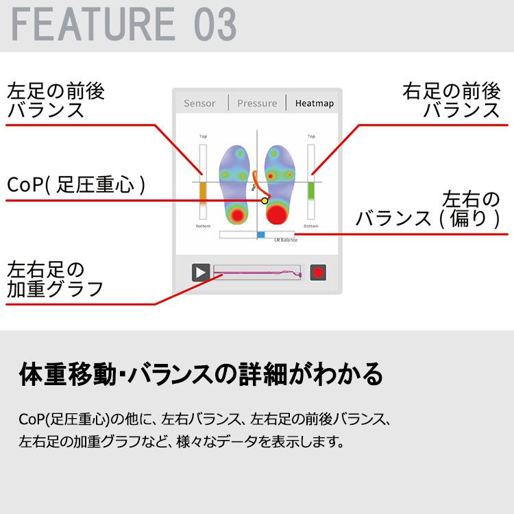ショットナビ ゴルフ INSOLYIS 足圧分布計測スマートインソール Shot Navi 2025モデル_5