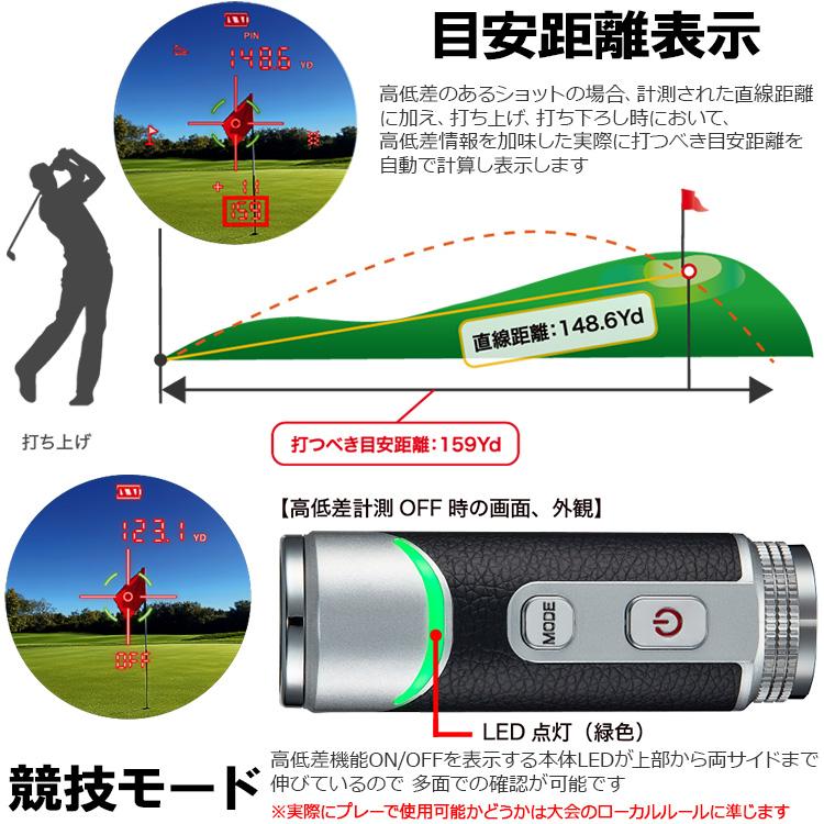 ShotNavi（ショットナビ） ゴルフ レイズGR+ レーザー距離計 Shot Navi