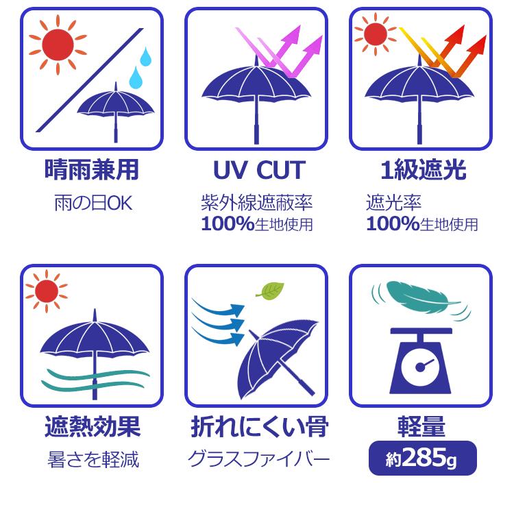 YONEX（ヨネックス） ゴルフ 晴雨兼用 パラソル GP-S561 : イーゾーン