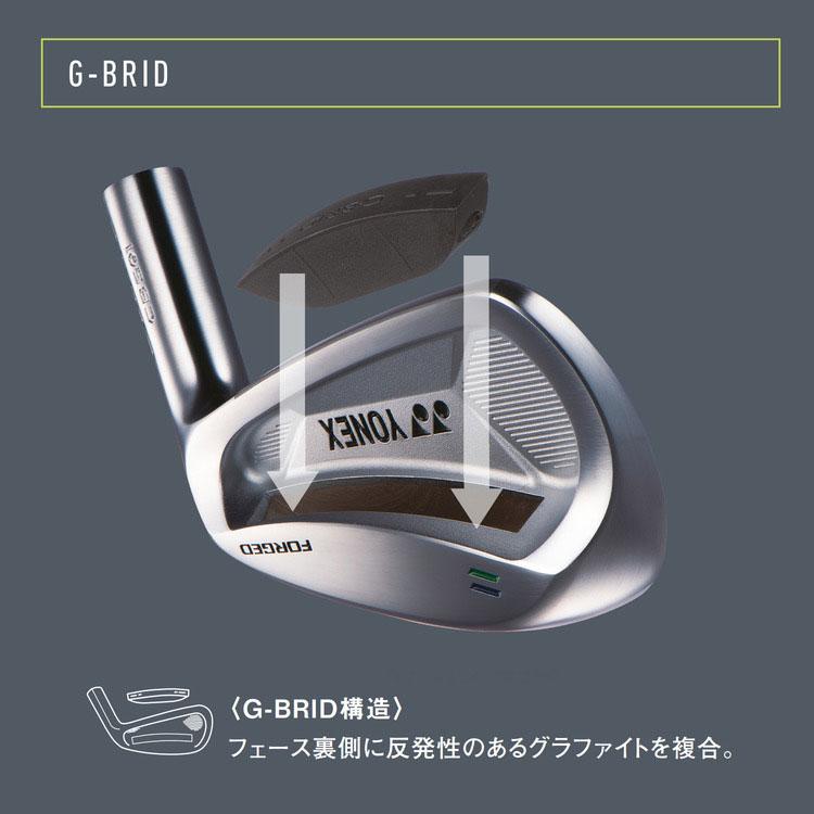 YONEX（ヨネックス） イーゾーン CB 511 フォージド アイアン 6本