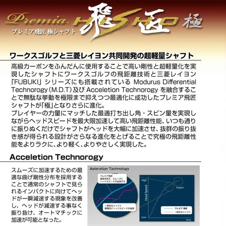 ワークスゴルフ ダイナゴルフ ダイナミクスプレステージ ドライバー