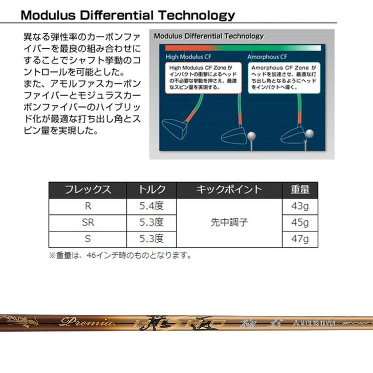 ワークスゴルフ ダイナゴルフ ダイナミクスプレステージ ドライバー