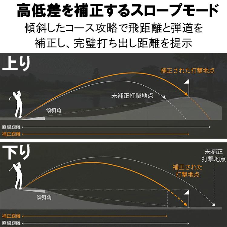 Bushnell（ブッシュネル） 超小型 超軽量 RARA JAPAN ナイスキャディ