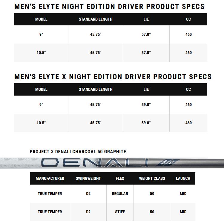 Callaway 数量限定品 キャロウェイ エリート ナイトエディション