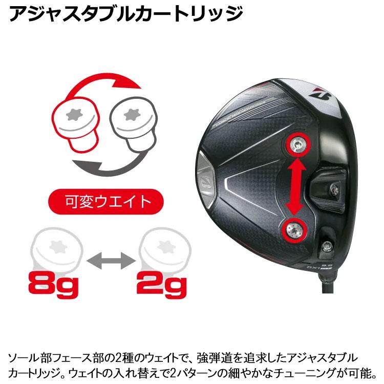 BRIDGESTONE GOLF ブリヂストン ゴルフ BX1 ST ドライバー VENTUS