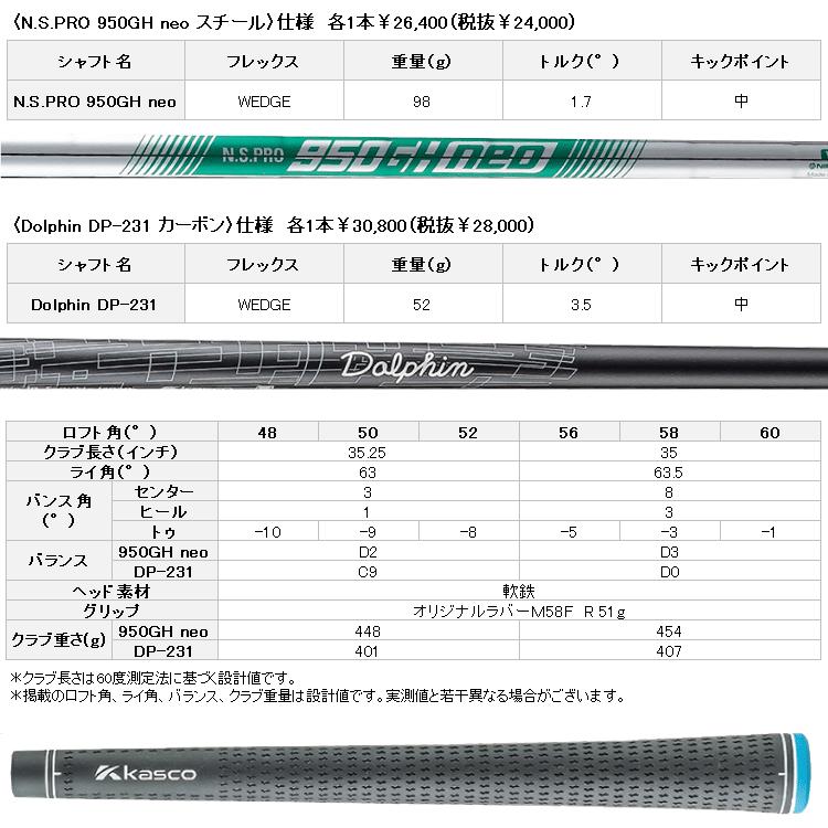 kasco（キャスコ） ドルフィン ウェッジ DW-125G ミッドナイトブルー