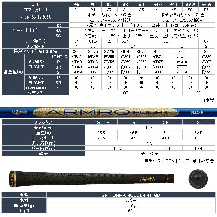 HONMA GOLF（本間ゴルフ） ホンマ ゴルフ BERES 10 ベレス JPグレード