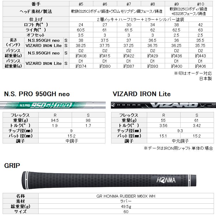 【6月19日発売 初回入荷分】 ホンマ ゴルフ T//WORLD Px 26 ツアーワールド フォージド アイアン 5本セット NS 950 neo 日本仕様 2026モデル_6