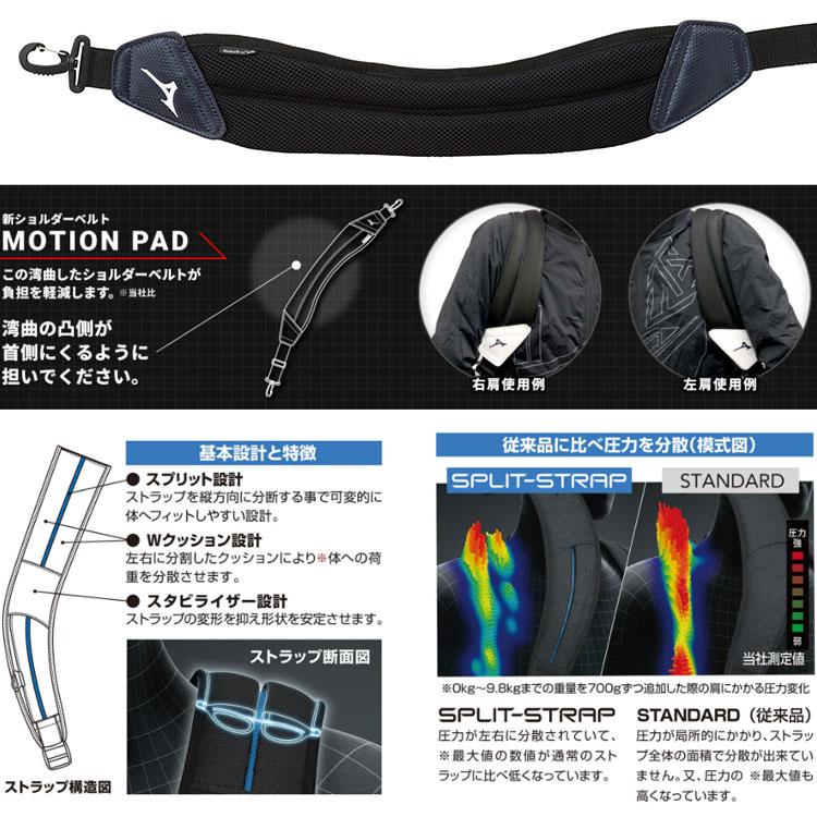 ミズノ MIZUNO ゴルフ GG キャディバッグ 5LJC2304 2023年春夏モデル 