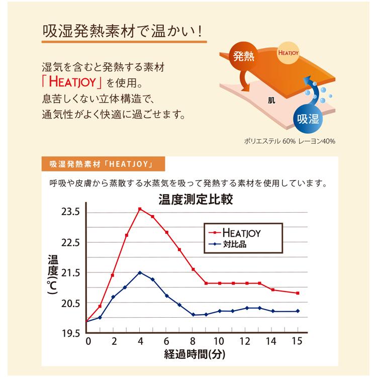 期間限定2点以上購入で10%OFFクーポン 決算処分セール 返品不可 メール便送料無料 SPICE OF LIFE 温感あったかマスク2枚セット ふつうサイズ SFVZ2279GL｜ezone｜04