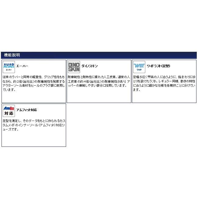 ASICS（アシックス） アメリカンフットボールシューズ ミサイル MP-L