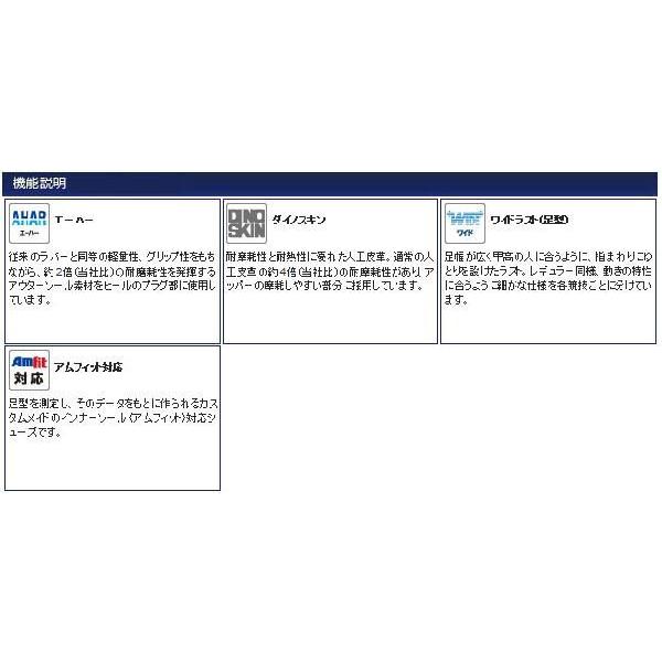 ASICS（アシックス） アメリカンフットボールシューズ ミサイル MP-L