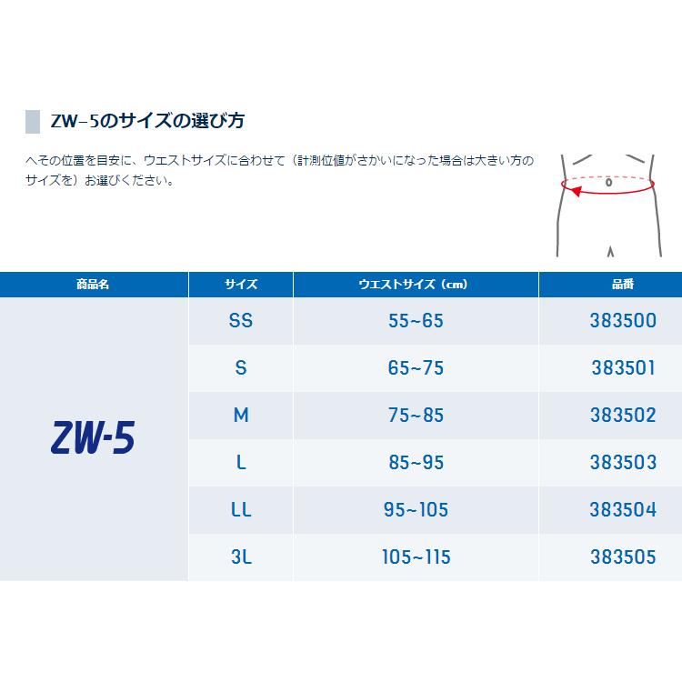 メール便送料無料 ザムスト ZW-5 3Dバックパネル入り腰用サポーターミドルサポート ZAMST 返品不可｜ezone｜02