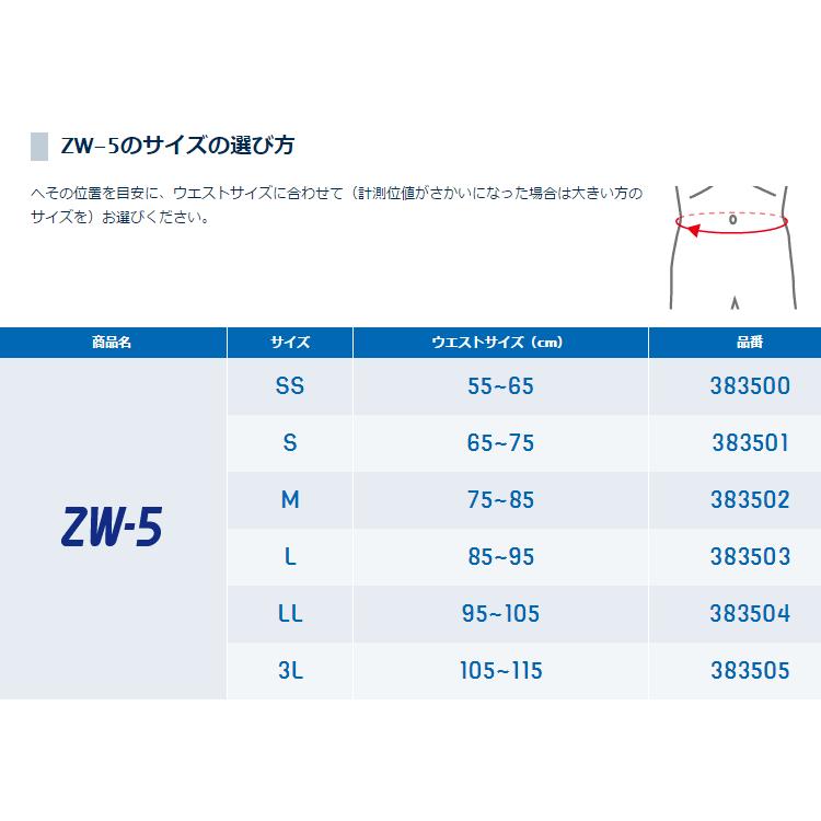 メール便送料無料 ザムスト ZW-5 3Dバックパネル入り腰用サポーターミドルサポート ZAMST 返品不可｜ezone｜07