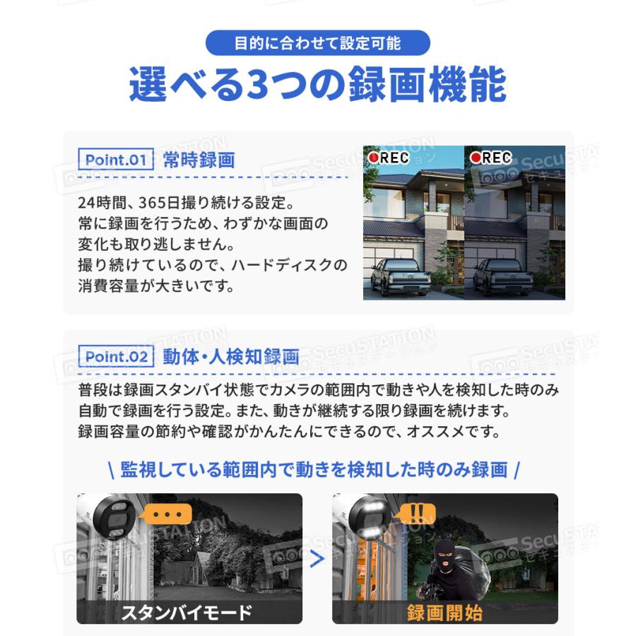 SecuSTATION 防犯カメラ 屋外 セット 監視カメラ 家庭用 PoE 赤外線