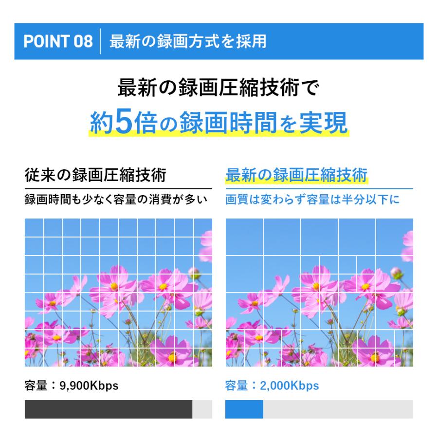 SecuSTATION 防犯カメラ 屋外 セット 監視カメラ 家庭用 PoE