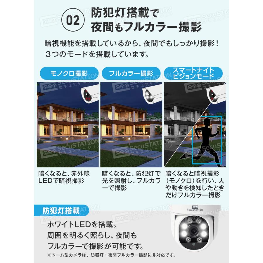 SecuSTATION 防犯カメラ 屋外 セット 家庭用 PoE カメラ4台 SecuSTATION 防犯カメラ 屋外 セット 家庭用 PoE カメラ4台