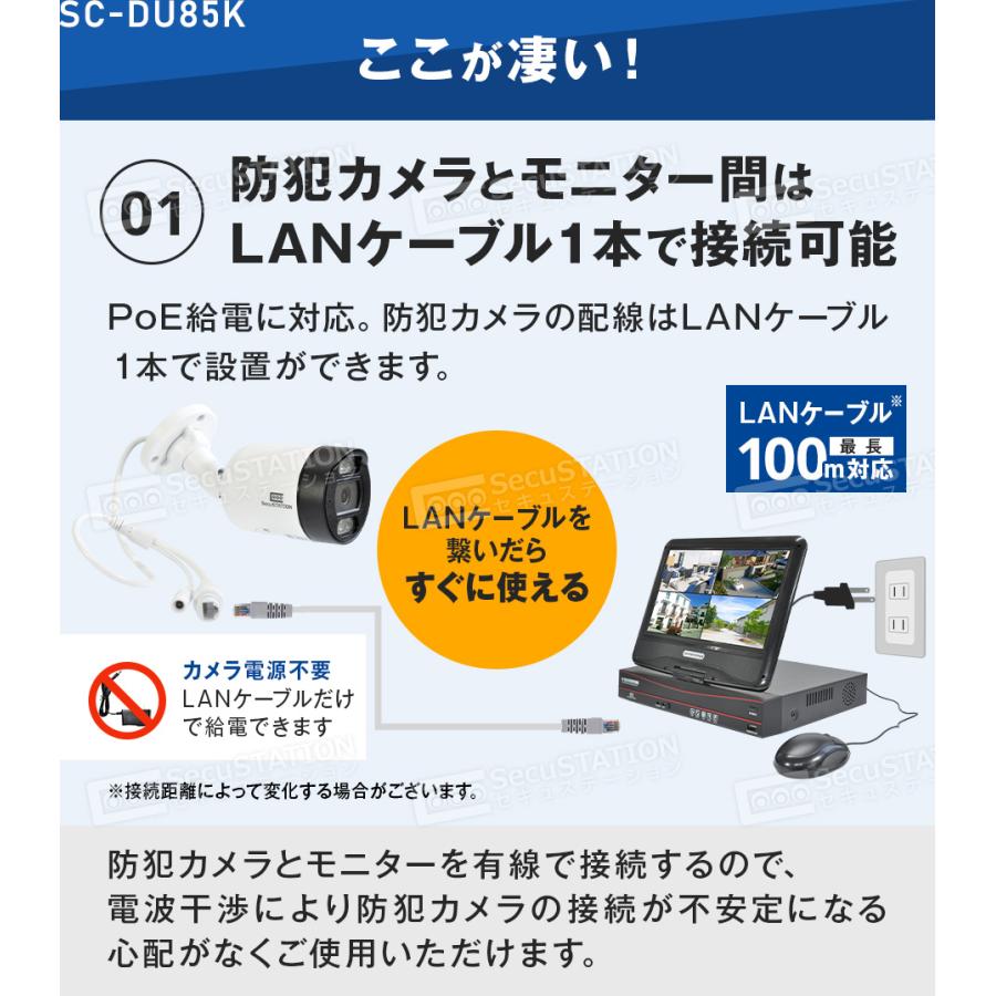 SecuSTATION 防犯カメラ 屋外 セット 家庭用 PoE カメラ4台 SecuSTATION 防犯カメラ 屋外 セット 家庭用 PoE カメラ4台