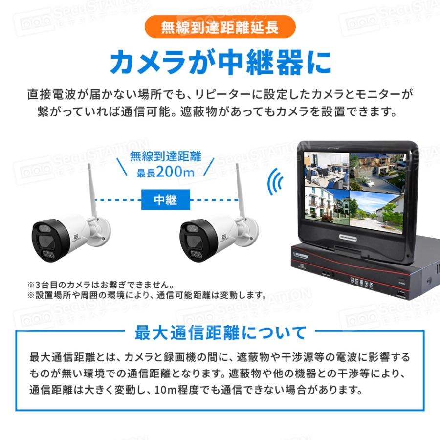 SecuSTATION 防犯カメラ 屋外 セット 家庭用 ワイヤレス wif モニター