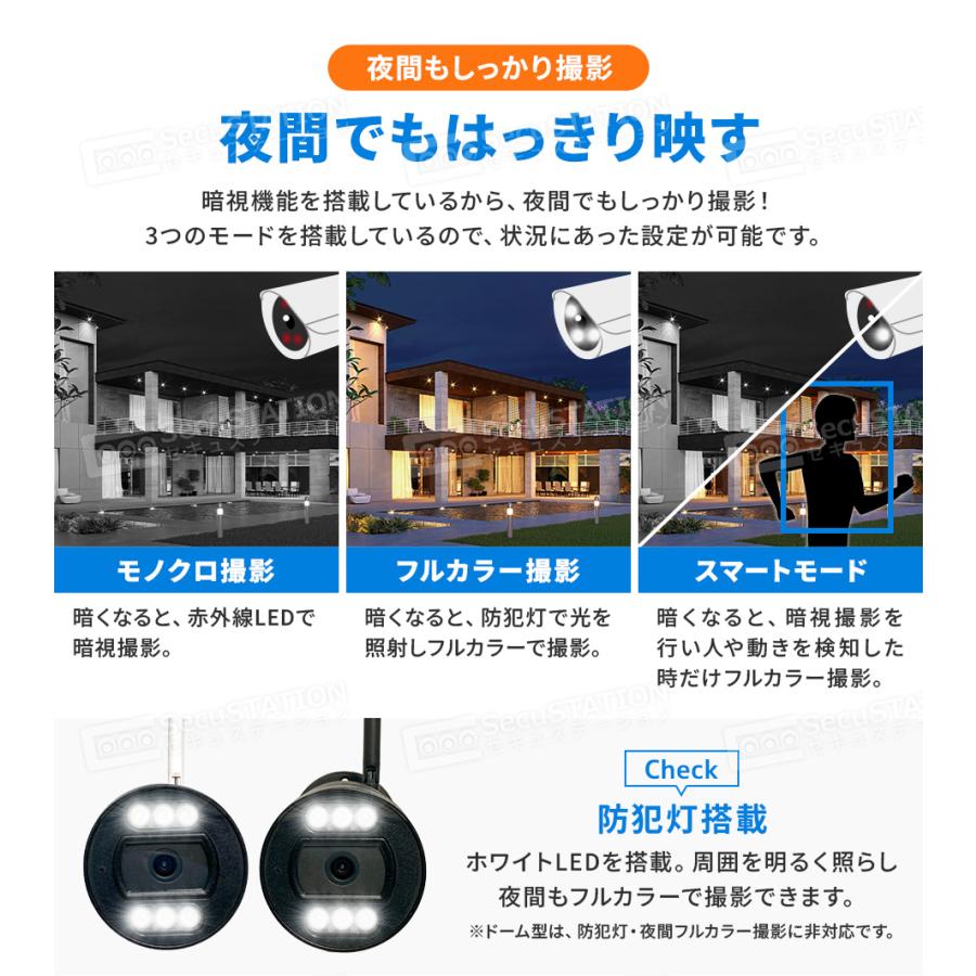 防犯カメラ 屋外 ２台セット 夜間 録画機能付き工事不要 発光威嚇 モニタ一 SecuSTATION 防犯カメラ 屋外 セット 家庭用 ワイヤレス wif モニター