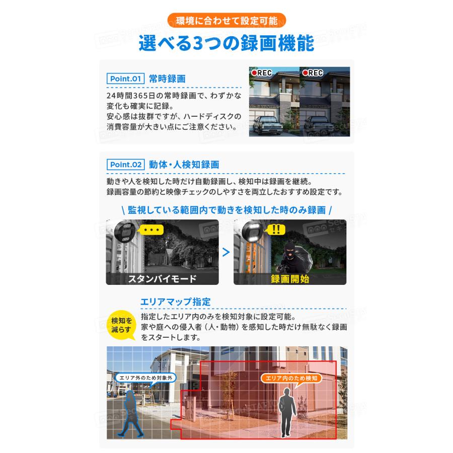 SecuSTATION 防犯カメラ 屋外 セット 家庭用 ワイヤレス wif モニター