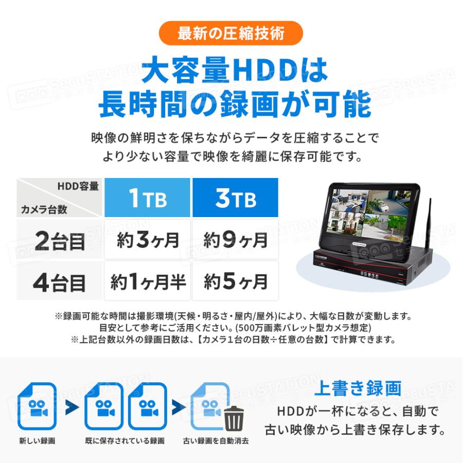 10インチモニター&ワイヤレス防犯カメラセット6台　IP67 防水防塵　屋内屋外 SecuSTATION 防犯カメラ 屋外 セット 家庭用 ワイヤレス wif モニター