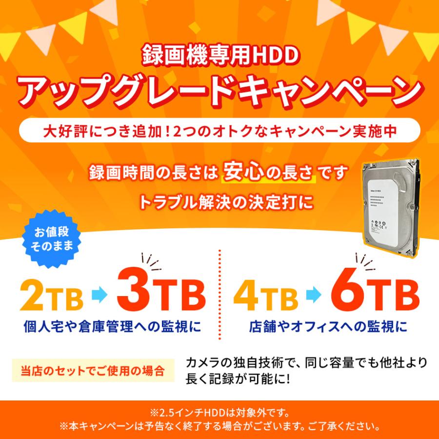 SecuSTATION 防犯カメラ 屋外 セット 家庭用 ワイヤレス wif モニター