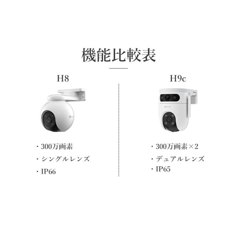 EZVIZ 防犯カメラ 屋外 ネットワークカメラ 家庭用 EZVIZ wifi