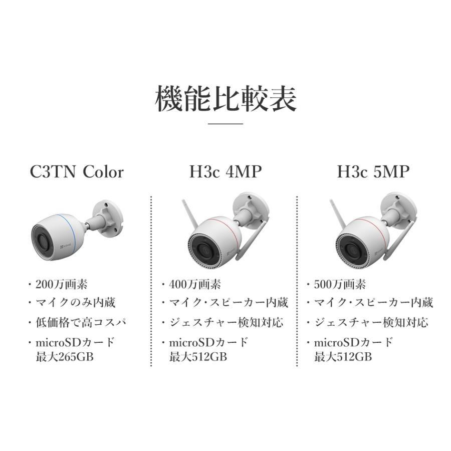 防犯カメラ 屋外 ネットワークカメラ 家庭用 EZVIZ wifi ワイヤレス スマホ 対応 パンチルト 遠隔操作 自動追跡 動作検知 夜間カラー C3TN H3c 防犯カメラ 屋外 ネットワークカメラ 家庭用 EZVIZ wifi ワイヤレス スマホ 対応 パンチルト 遠隔操作 自動追跡 動作検知 夜間カラー C3TN H3c