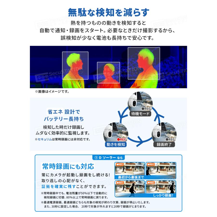 SecuSTATION 防犯カメラ 屋外 家庭用 ソーラー 防犯灯 パンチルト