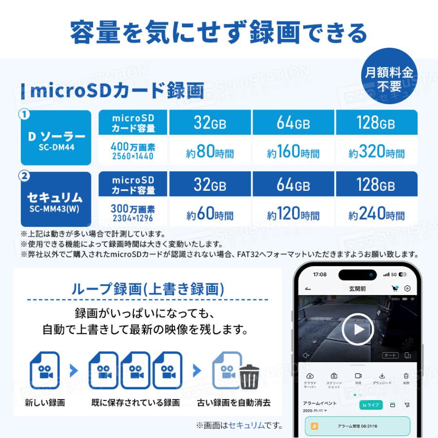 SecuSTATION 防犯カメラ 屋外 家庭用 ソーラー 防犯灯 パンチルト