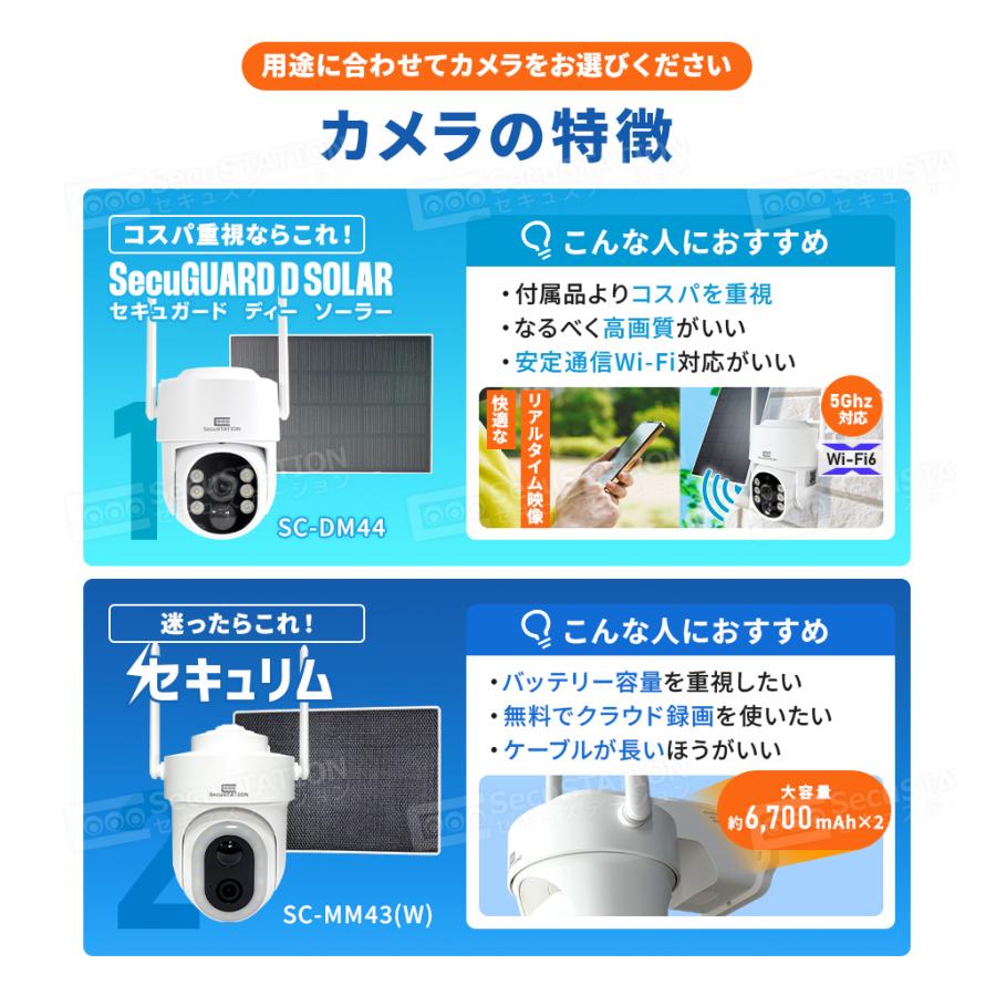 ★★ 防犯カメラ 増設カメラ 室内 屋外 セキュリティー 防犯対策 楽天市場】防犯カメラ 増設の通販