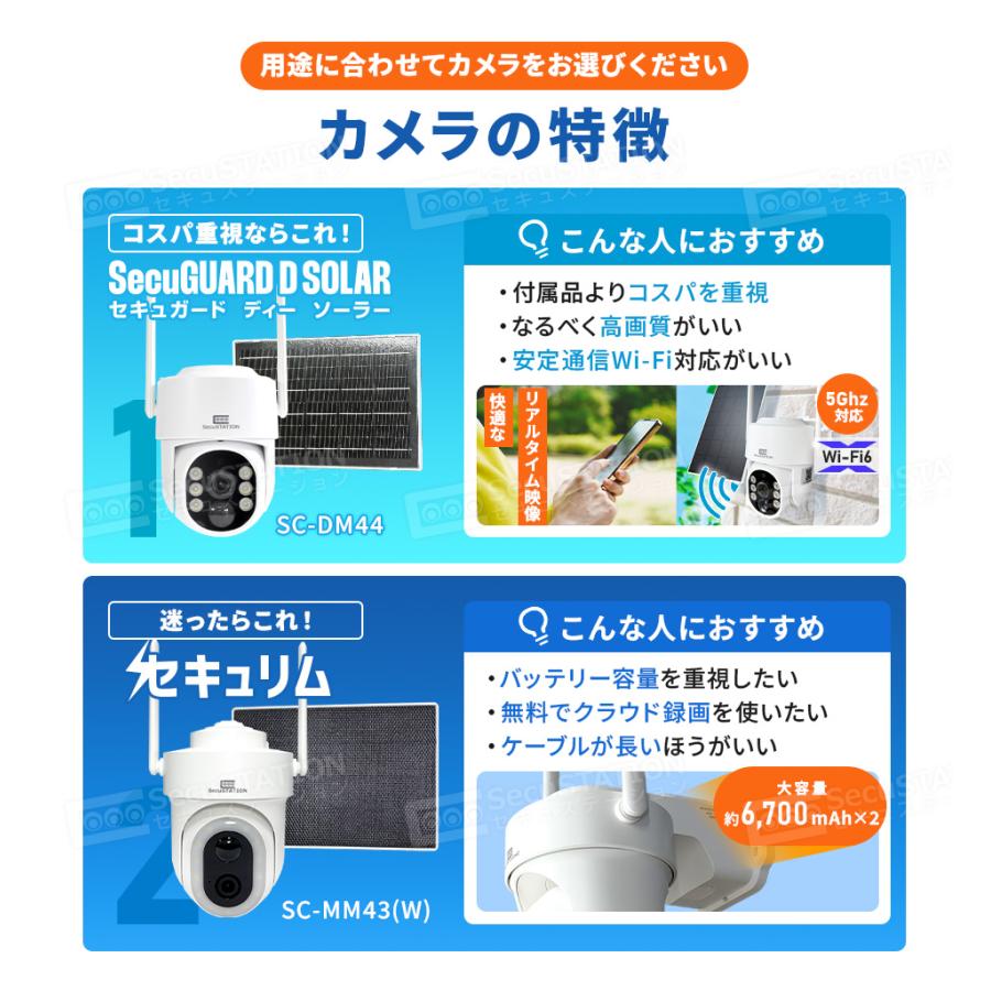 SecuSTATION 防犯カメラ 屋外 家庭用 ソーラー 防犯灯 パンチルト