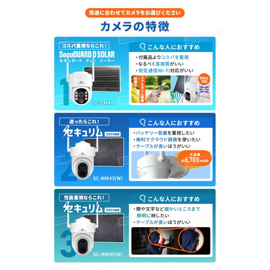SecuSTATION 防犯カメラ 屋外 家庭用 ソーラー 防犯灯 パンチルト