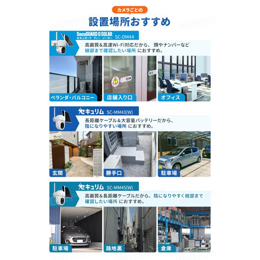 SecuSTATION 防犯カメラ 屋外 家庭用 ソーラー 防犯灯 パンチルト